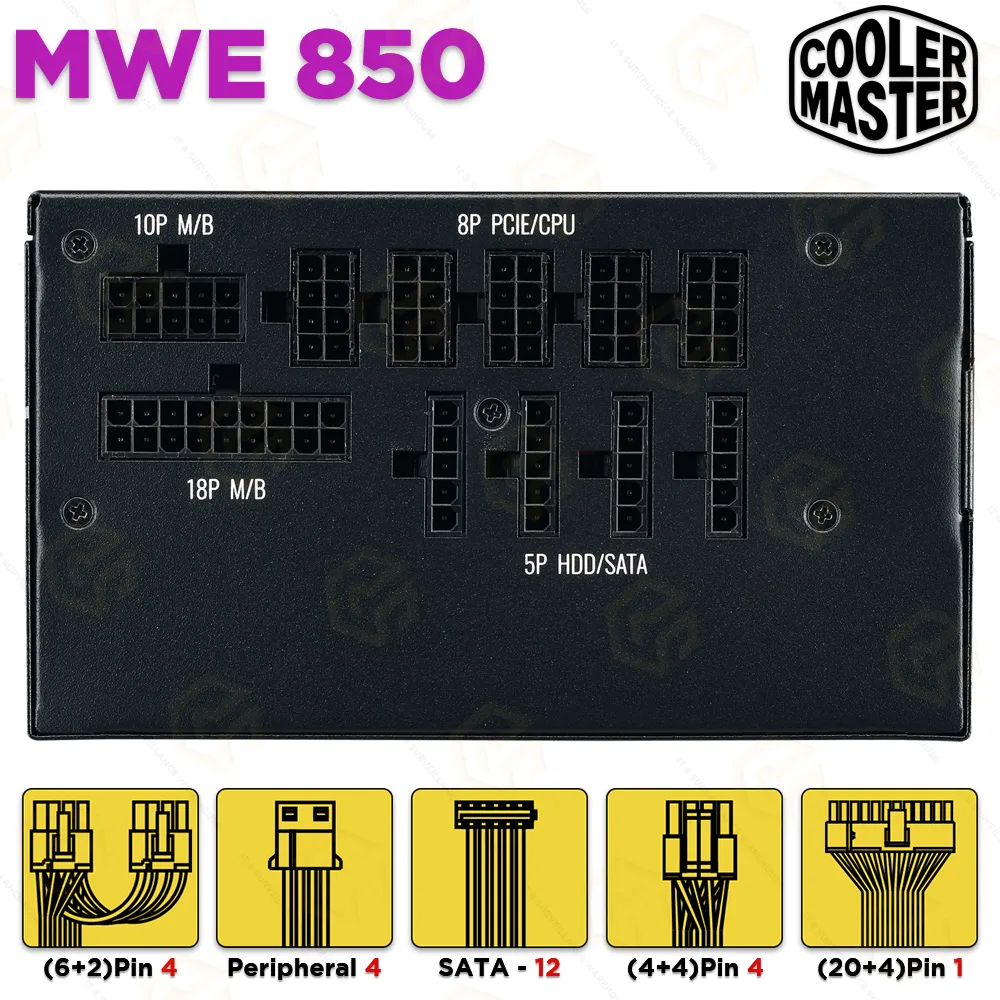 COOLER MASTER MPE 850-V2 850 WATT FULLY MODULAR 80 PLUS GOLD SMPS (5YEAR)