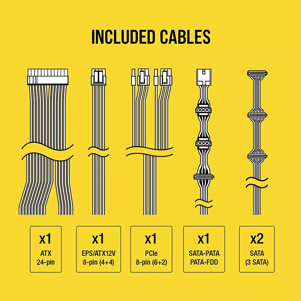 CORSAIR CV650 650WT 80+ BRONZE SMPS | 3 YEAR