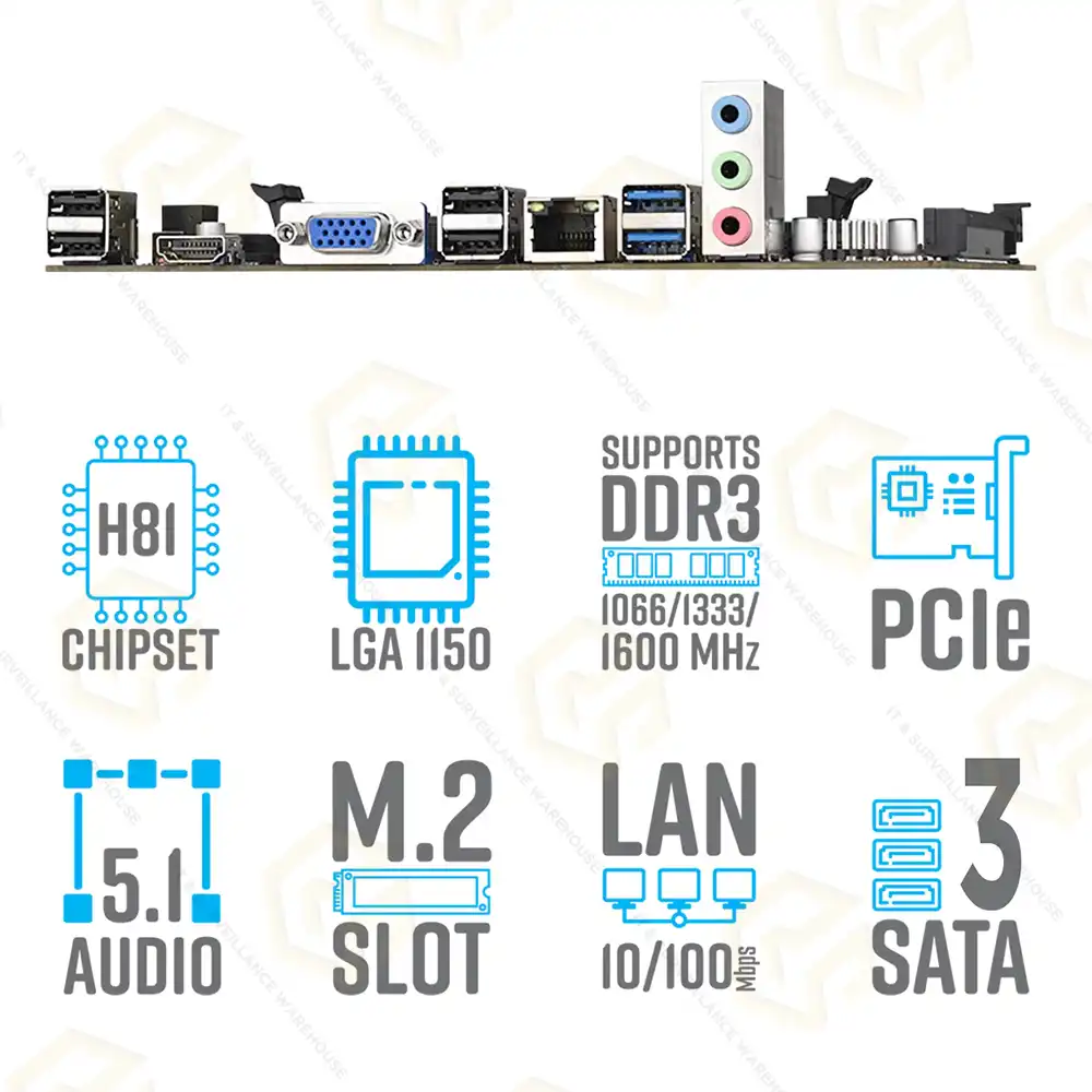 EVM EVMH81JEL NVME DDR3 4TH GEN MOTHERBOARD LGA1150 SOCKET (3YEAR)
