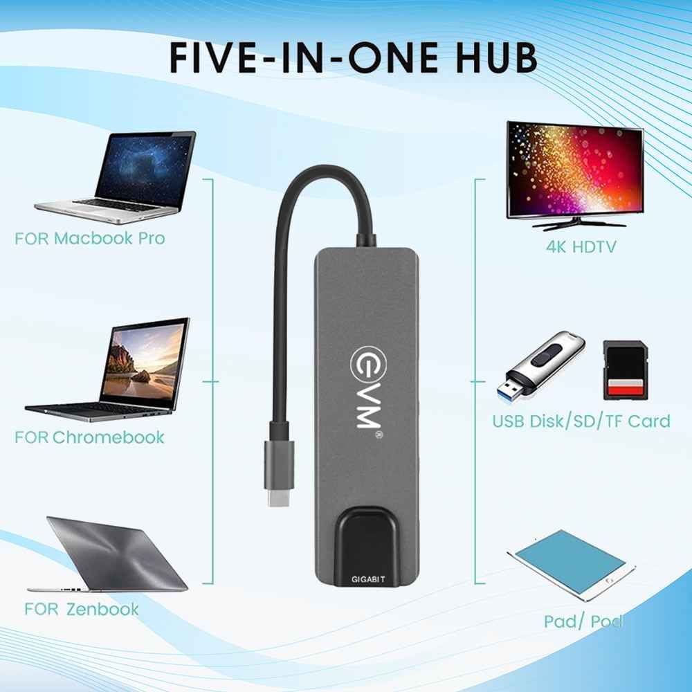 EVM TYPE-C DOCKING STATION 5 IN 1 | CGRJ-5IN1-NEO