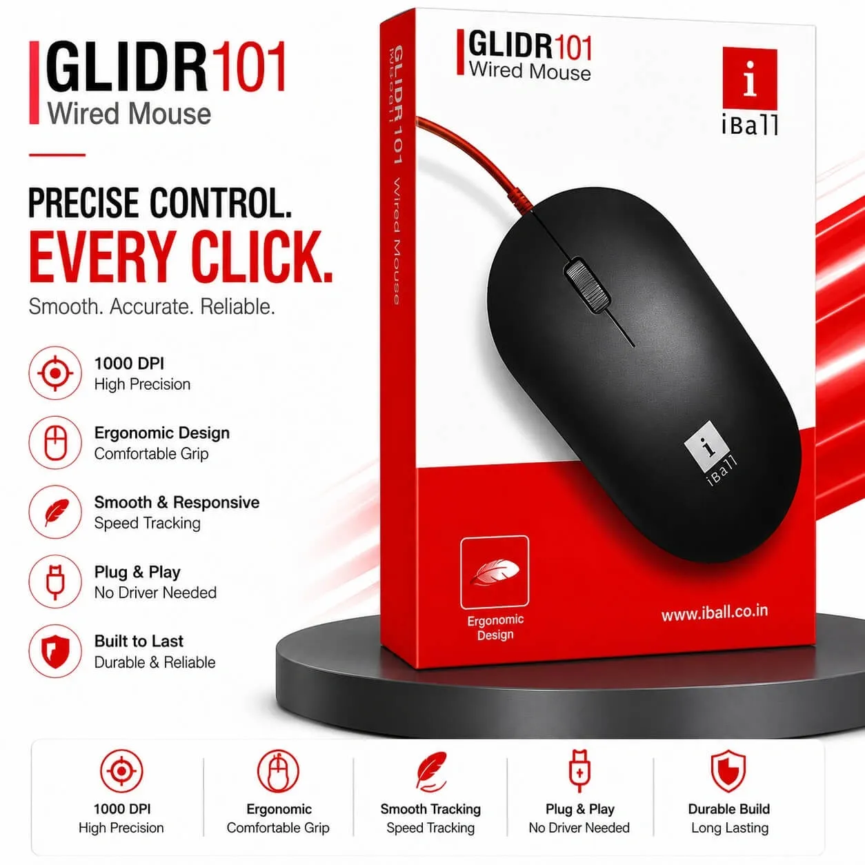 IBALL GLIDR 101 WIRED OPTICAL MOUSE BLACK | USB | 1000 DPI | AMBIDEXTROUS
